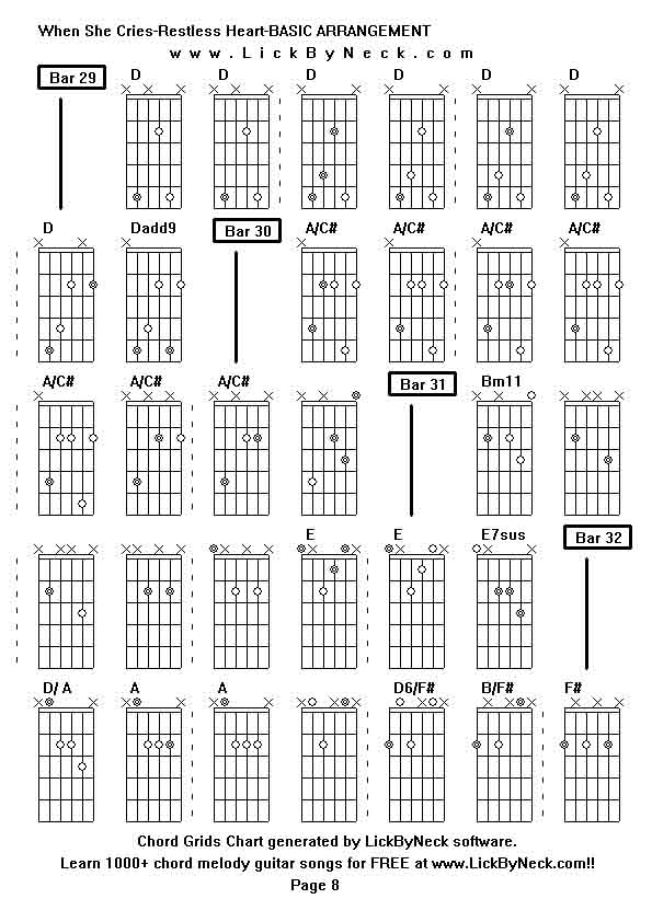 Chord Grids Chart of chord melody fingerstyle guitar song-When She Cries-Restless Heart-BASIC ARRANGEMENT,generated by LickByNeck software.